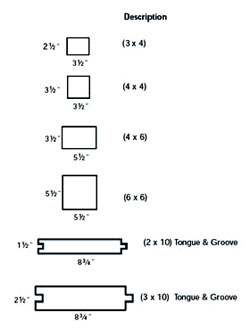 Trimax Sizes